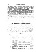 giornale/RML0023155/1931/unico/00000548