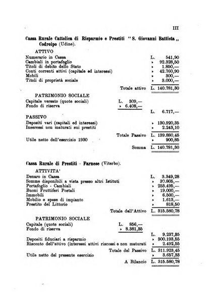 La finanza cooperativa rassegna mensile [della] Associazione nazionale fra Casse rurali, agrarie ed enti ausiliarii