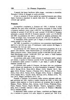 giornale/RML0023155/1931/unico/00000696