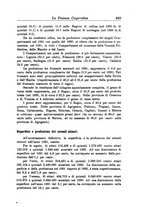 giornale/RML0023155/1931/unico/00000697