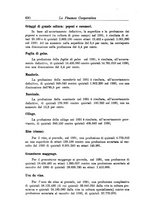 giornale/RML0023155/1931/unico/00000698