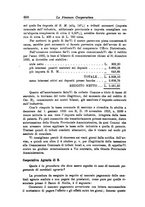 giornale/RML0023155/1931/unico/00000736