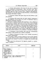 giornale/RML0023155/1931/unico/00000787