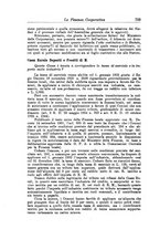 giornale/RML0023155/1931/unico/00000807