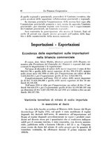 giornale/RML0023155/1932/unico/00000216