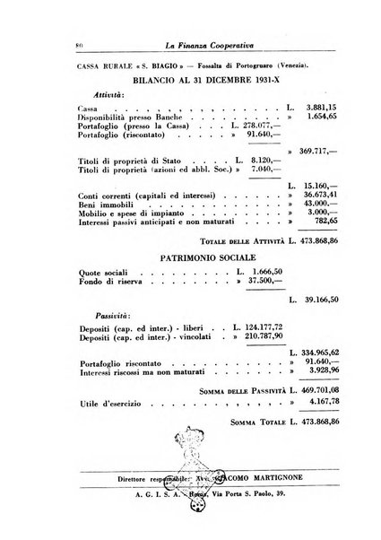 La finanza cooperativa rassegna mensile [della] Associazione nazionale fra Casse rurali, agrarie ed enti ausiliarii