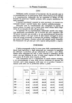 giornale/RML0023155/1932/unico/00000286