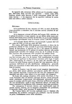 giornale/RML0023155/1932/unico/00000287