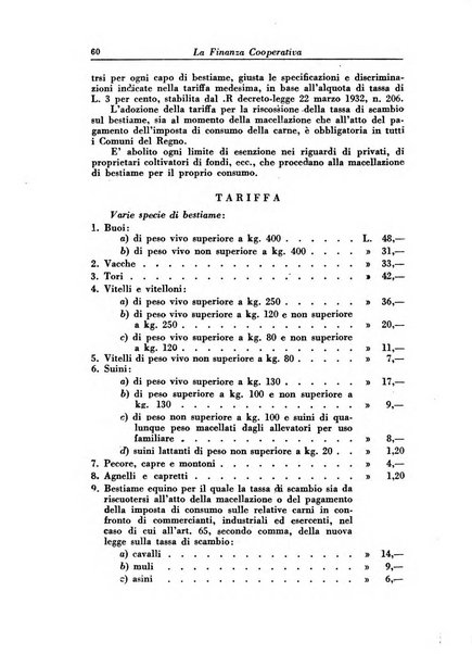 La finanza cooperativa rassegna mensile [della] Associazione nazionale fra Casse rurali, agrarie ed enti ausiliarii