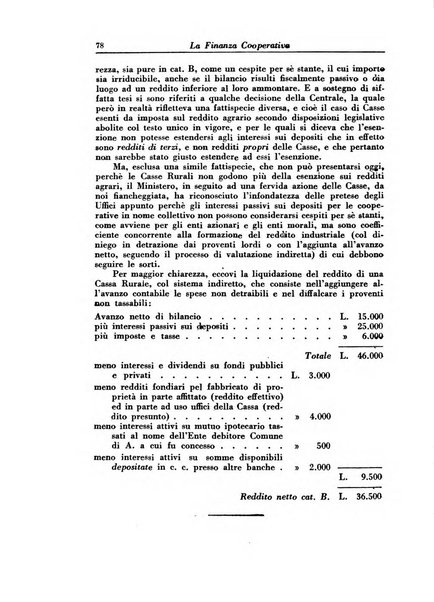 La finanza cooperativa rassegna mensile [della] Associazione nazionale fra Casse rurali, agrarie ed enti ausiliarii