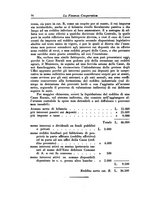 giornale/RML0023155/1932/unico/00000588