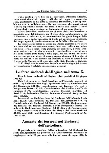 La finanza cooperativa rassegna mensile [della] Associazione nazionale fra Casse rurali, agrarie ed enti ausiliarii