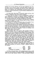 giornale/RML0023155/1932/unico/00000609