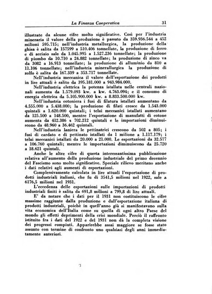 La finanza cooperativa rassegna mensile [della] Associazione nazionale fra Casse rurali, agrarie ed enti ausiliarii