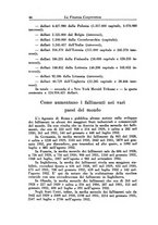 giornale/RML0023155/1933/unico/00000050