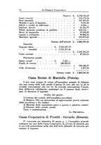 giornale/RML0023155/1933/unico/00000078