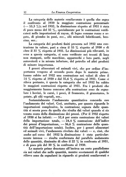 La finanza cooperativa rassegna mensile [della] Associazione nazionale fra Casse rurali, agrarie ed enti ausiliarii