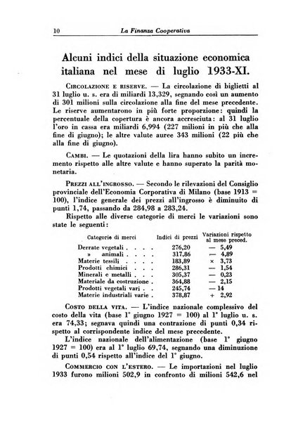 La finanza cooperativa rassegna mensile [della] Associazione nazionale fra Casse rurali, agrarie ed enti ausiliarii