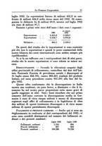 giornale/RML0023155/1933/unico/00000265