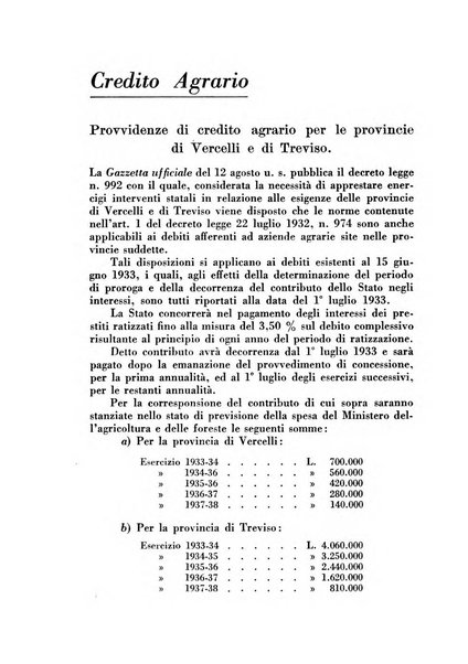 La finanza cooperativa rassegna mensile [della] Associazione nazionale fra Casse rurali, agrarie ed enti ausiliarii