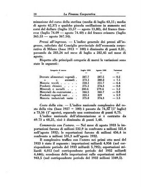 La finanza cooperativa rassegna mensile [della] Associazione nazionale fra Casse rurali, agrarie ed enti ausiliarii