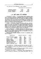 giornale/RML0023155/1933/unico/00000455