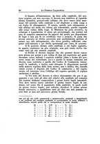 giornale/RML0023155/1934/unico/00000096