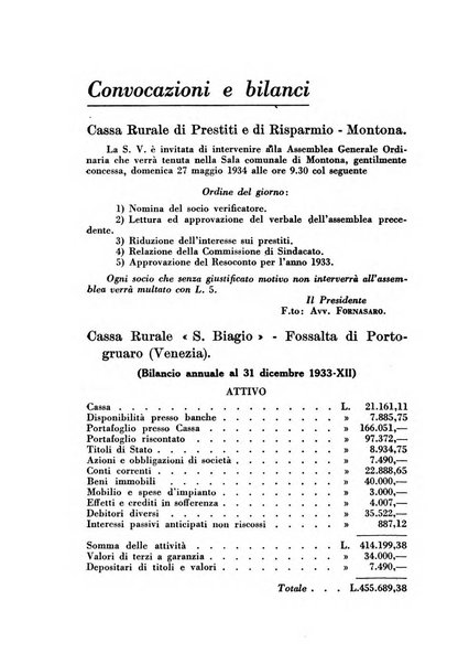 La finanza cooperativa rassegna mensile [della] Associazione nazionale fra Casse rurali, agrarie ed enti ausiliarii