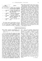giornale/RML0023157/1939/unico/00000035
