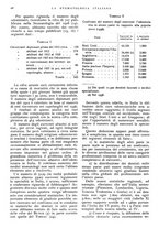 giornale/RML0023157/1939/unico/00000050