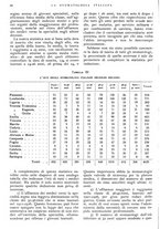 giornale/RML0023157/1939/unico/00000052