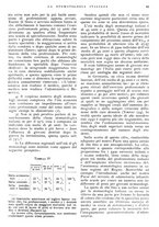 giornale/RML0023157/1939/unico/00000053