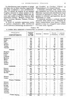 giornale/RML0023157/1939/unico/00000055