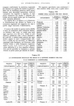 giornale/RML0023157/1939/unico/00000059