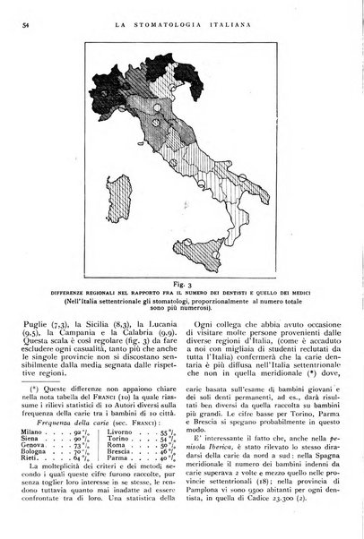 La stomatologia italiana organo ufficiale della Associazione nazionale culturale fascista stomato-odontologica