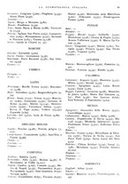 giornale/RML0023157/1939/unico/00000069