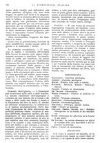 giornale/RML0023157/1939/unico/00000166