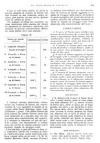 giornale/RML0023157/1939/unico/00000245