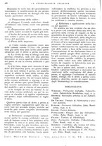 giornale/RML0023157/1939/unico/00000292