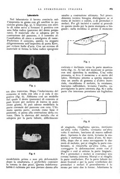 La stomatologia italiana organo ufficiale della Associazione nazionale culturale fascista stomato-odontologica