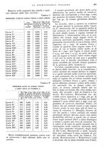 giornale/RML0023157/1939/unico/00000409