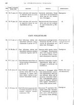 giornale/RML0023157/1939/unico/00000464