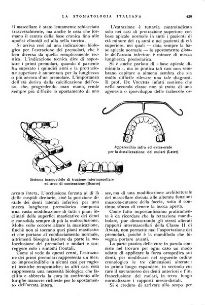 La stomatologia italiana organo ufficiale della Associazione nazionale culturale fascista stomato-odontologica