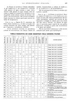giornale/RML0023157/1939/unico/00000531