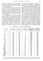 giornale/RML0023157/1939/unico/00000535