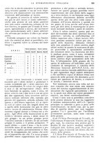 giornale/RML0023157/1939/unico/00000593