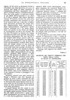 giornale/RML0023157/1939/unico/00000873