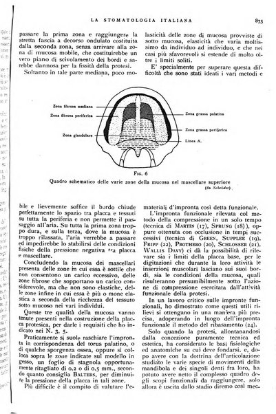 La stomatologia italiana organo ufficiale della Associazione nazionale culturale fascista stomato-odontologica