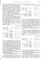 giornale/RML0023157/1939/unico/00001043