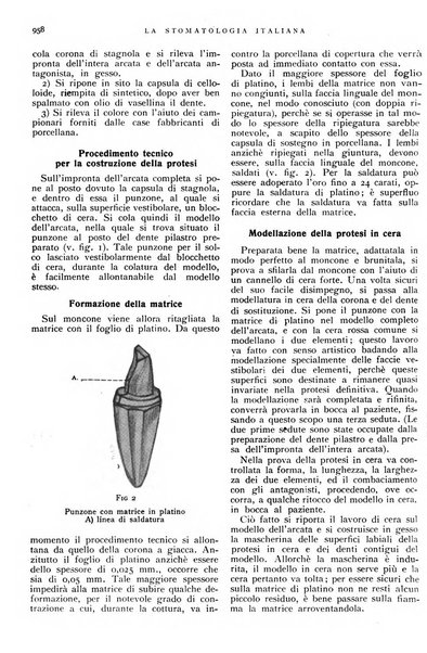 La stomatologia italiana organo ufficiale della Associazione nazionale culturale fascista stomato-odontologica